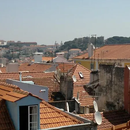 Independent Center Bairro Alto Lisbon